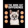 Boss Cat Promeows Treat Tray (2 pack) for Cats - 3 of 4