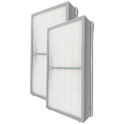 Nispira Premium HEPA Filter Replacement Compatible with Hunter Air Purifier Model 30729, 30713, 30730, 30763, 36730. Compared to part 30962. 2 Packs