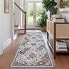 Machine Washable Rug for Living Room - 4 of 4