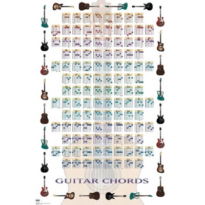 34" x 22" Guitar Chords II: Learn to Play Guitar Premium Poster - Trends International