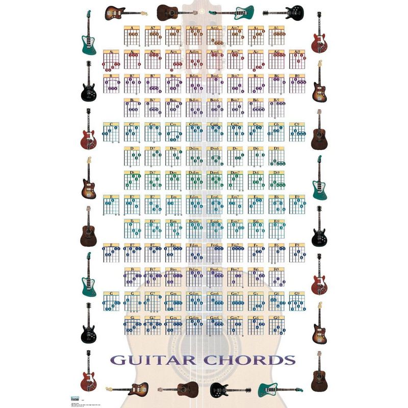 34&#34; x 22&#34; Guitar Chords II: Learn to Play Guitar Premium Poster - Trends International, 1 of 5