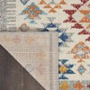 Nourison Passion Geometric Vibrance Southwestern Indoor Rug - 4 of 4