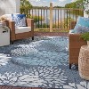 Nourison Garden Oasis Tropical Bloom Indoor/Outdoor Rug - 2 of 4