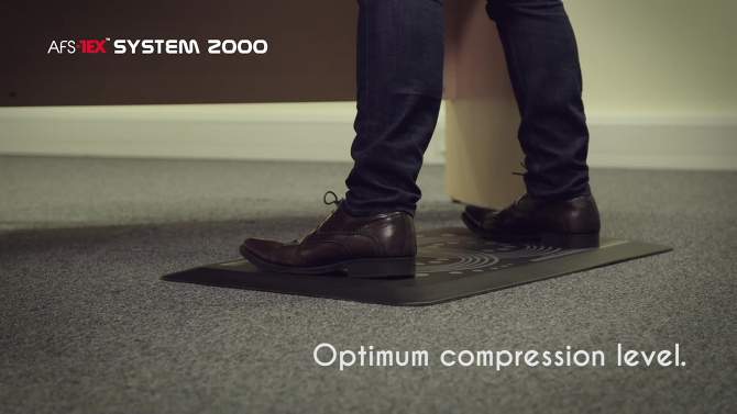 System 2000 Anti-Fatigue Mat Perfect for Use with Standing Desk Standard - AFS-TEX, 2 of 6, play video
