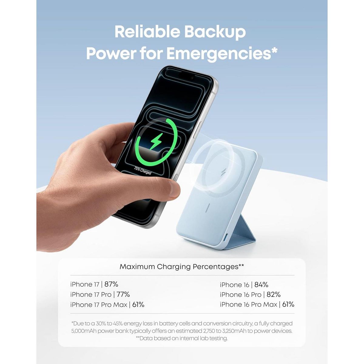 Anker 622 Magnetic Battery (MagGo), 5,000mAh Foldable Magnetic Wireless Portable Charger with Stand - thumbnail 4