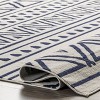 Nuloom Cecilia Geometric Bands Indoor Area Rug - 4 of 4