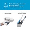 Fujitsu ScanSnap iX1300 Compact Wi-Fi Document Scanner for Mac or PC, White (PA03805-B005) - image 3 of 4