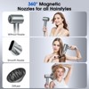 Teendow 1500W Fast Dry Hair Dryer, Portable 110,000 RPM Brushless Motor Negative Ion Hair Dryer, Low Noise, for Travel, Salon, Silver - 3 of 4