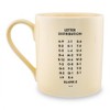 Scrabble Coffee Mug - Choose Your Letters - 2 of 3