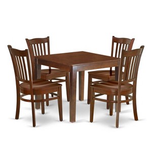 5-Piece Mahogany Finish Solid Wood Top-Square Dining Room Set-Seats 4 - 1 of 4