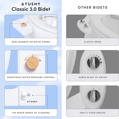 White and Gold Self-Cleaning Bidet Toilet Attachment