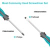 Itopfox Magnetic Screwdriver Set, 6-Piece Kit with Phillips and Flat Heads, Non-Slip Grip for Professional and DIY Use, Ideal Gifts for Men - 4 of 4