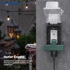 ELEGRP 3 Prong Weatherproof 3-Outlet Extender Adapter, Heavy Duty Triple Grounding Outlet Power Extender with Dust proof Cover, ETL Listed, Green 2PC - 4 of 4