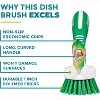 Libman Curved Kitchen Brush Set - Multifunctional Cleaning Scrub Brushes for Dishes, Pots, Pans, Glasses - Dish Washing for Tough Scrubbing - 3 Pack - 4 of 4