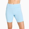 Calypsa Women's Plus Size Chlorine Resistant High Waisted Mid-Thigh Swim Shorts - 3 of 4