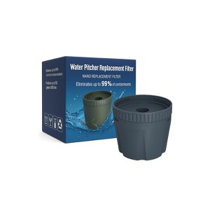 Nispira Water Pitcher Filter Replacement For Epic Nano Pitcher Removes Fluoride, Chlorine, Lead, Odor and More 150 Gallon, 1 Pack - 1 of 4
