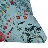 Deny Designs Burcu Korkmazyurek Summer Garden III Indoor Throw Pillow - 3 of 4