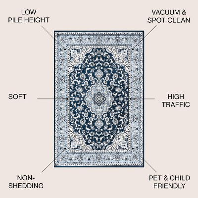Navy Blue Medallion Synthetic Persian Area Rug 3' x 5'