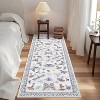 Washable Rug Area Rugs for Living Room, Mushroom Insect Rug for Bedroom, Rug Non Slip Throw Rugs with Rubber Back, for Dining Room Dorm - 3 of 4