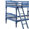 Acme Furniture 82" Twin/Twin Bunk Bed Homestead Loft and Bunk Bed Dark Blue Finish: Wood Frame, No Box Spring Needed - 2 of 4
