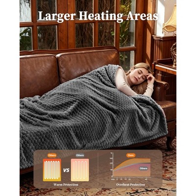 Garvee Heated Blanket King 90x100, Dual-Zone Controllers Jacquard Flannel Blanket for Cozy Bedroom, 10 Heat Settings, Grey