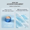 Bedsure | Lightweight Two Side Cooling Comforter For Hot Sleepers - 3 of 4