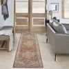 Nourison Petra Vintage Medallion Indoor Rug - 2 of 4