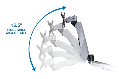 Black Adjustable Spring Arm Single Monitor Desk Mount