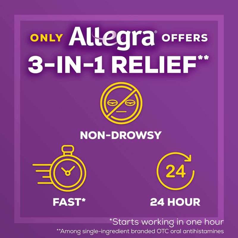 Allegra 24 Hour Allergy Relief Tablets - Fexofenadine Hydrochloride, 6 of 9