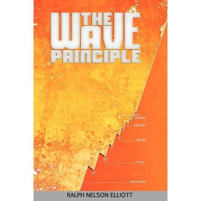 The Wave Principle - by  Ralph Nelson Elliott (Paperback)