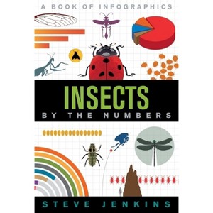 Insects - (By the Numbers) by Steve Jenkins - 1 of 1