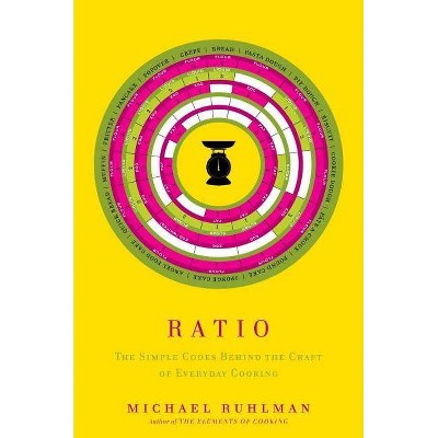  Ratio - by  Michael Ruhlman (Hardcover) 