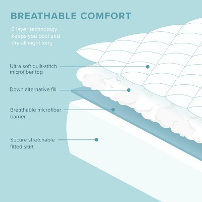 Full Size White Quilted Hypoallergenic Mattress Pad