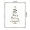 Amanti Art Decorative Coastal Holiday Tree II by Kathleen Parr McKenna Wood Framed Wall Art Print 21 in. x 25 in. - 4 of 4