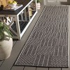 Sisal All-Weather SAW648 Power Loomed Indoor/Outdoor Rug - Safavieh - 2 of 4