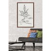 Trends International Jean Plout - Botanical Studies on Paper Basil Framed Wall Poster Prints - 2 of 4