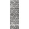Sunset Modern Abstract Area Rug - JONATHAN Y - 2 of 4