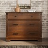 Child Craft Redmond 3 Drawer Dresser for Nursery or Bedroom, Plenty of Storage, Anti-Tip Kit Included to Prevent Tipping, Non-Toxic, Baby Safe Finish - 2 of 4