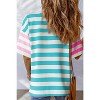 I AM A FASHION JUNKY Blue Stripe Patch Pocket Drop Sleeve Slits T Shirt - 2 of 4