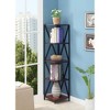 Tucson Metal 5 Tier Corner Bookcase - Johar Furniture - 2 of 3