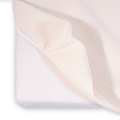 Organic Waterproof 2-Stage Crib and Toddler Mattress