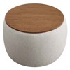 Modway Perla Woven Heathered Fabric Upholstered Storage Ottoman - 3 of 4