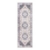 Vintage Washable Floral Area Rug: Non-Slip Distressed Oriental Carpet with Medallion – Low-Pile Accent Floor Mat for Living Room, Laundry Room - 2 of 4