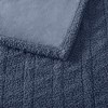 NicBex Luxury Faux Feathersoft Heated Blanket,Soft Bedding Blanket with 10 Heat Settings & Auto Shut-Off for Bedroom(4 sizes,5 colors) - 3 of 4