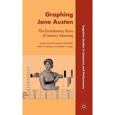 Graphing Jane Austen - (Cognitive Studies in Literature and Performance) by  J Carroll & J Gottschall & John A Johnson & Daniel J Kruger (Hardcover)