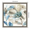 Amanti Art Indigold IV by Lisa Audit Canvas Wall Art Print Framed 16 x 16-in. - 3 of 4