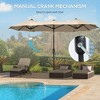 NicBex 9.5FT Double-Sided Patio Umbrella,Outdoor Patio Umbrella with Push Button Tilt & Crank,12-Rib Outdoor Market Umbrella for Pool,Garden - 3 of 4