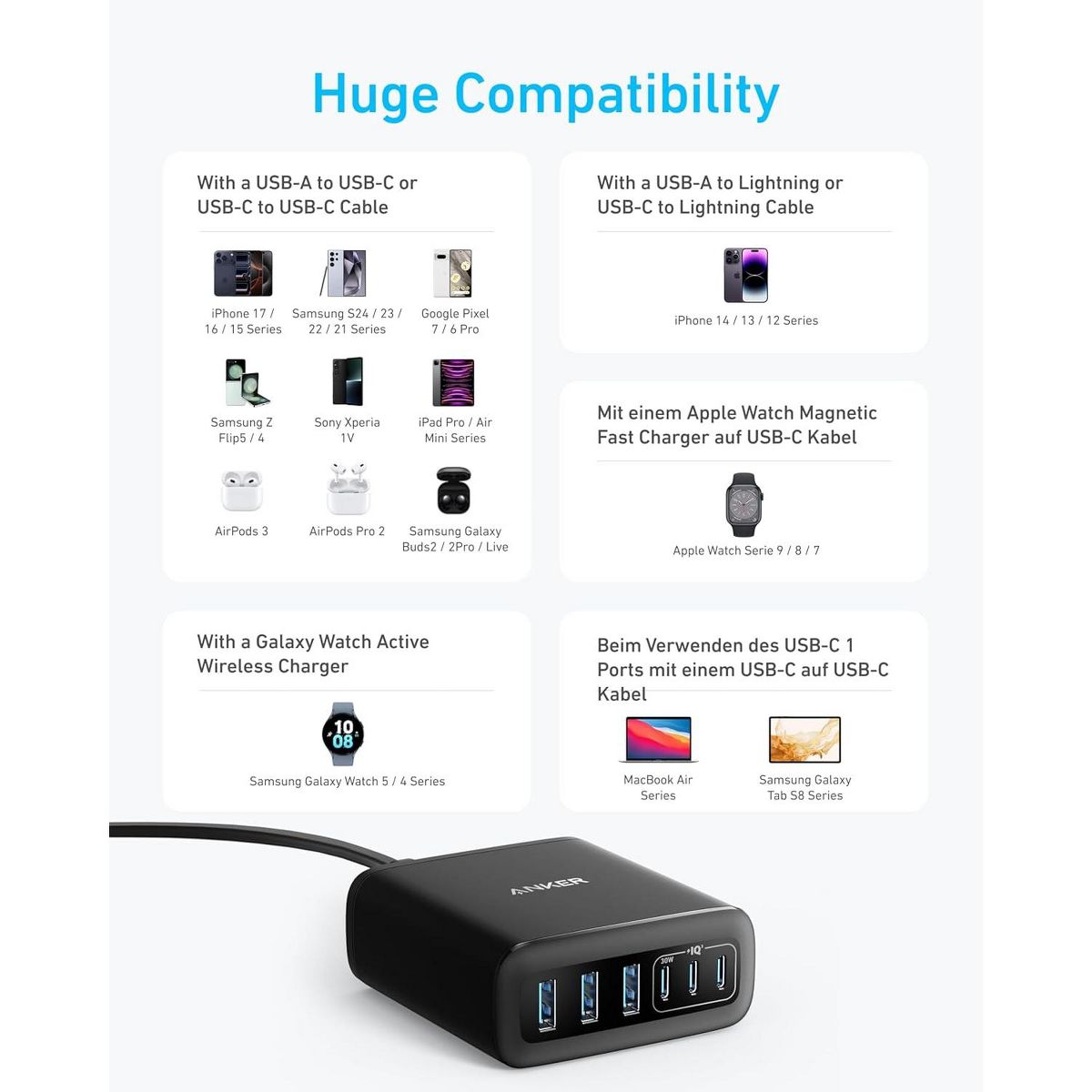 Anker Desktop Charger, Fast Charging USB C Charger - thumbnail 6