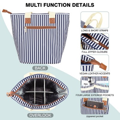 Stai acquistando Ibili Isothermal Biarritz 15l Food Carrier Bag One