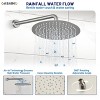CASAINC 12 inches Wall Mounted Round Shower System with 4 Body Jets & Handheld Spray Grab Bar, Brushed Gold - 3 of 4